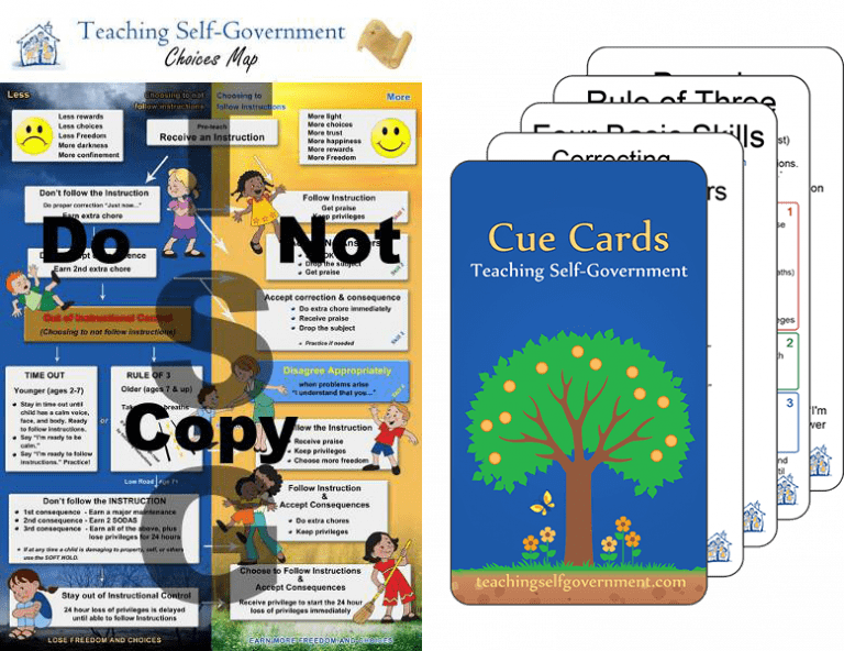 Choices Map & Cue Cards